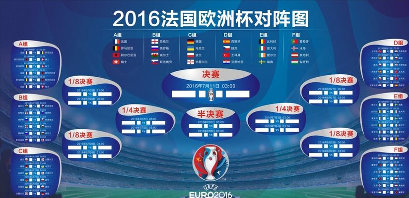 战略思路 战略思路