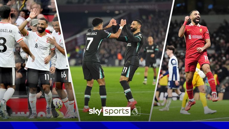 数据显示 数据显示